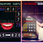 Prediksi togel singapore, prediksi togel jitu, prediksi togel akurat