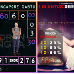 Prediksi togel singapore, prediksi togel jitu, prediksi togel akurat