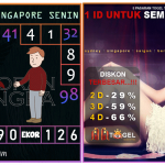 Prediksi togel singapore, prediksi togel jitu, prediksi togel akurat