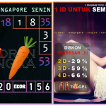 Prediksi togel singapore, prediksi togel jitu, prediksi togel akurat