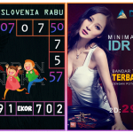 Prediksi togel slovenia, prediksi togel jitu, prediksi togel akurat