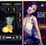 Prediksi togel sydney, prediksi togel jitu, prediksi togel akurat