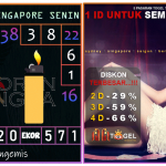 Prediksi togel singapore, prediksi togel jitu, prediksi togel akurat