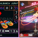 Prediksi togel albania, prediksi togel jitu, prediksi togel akurat