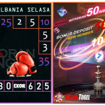 Prediksi togel albania, prediksi togel jitu, prediksi togel akurat