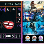 Prediksi togel china, prediksi togel jitu, prediksi togel akurat