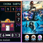 Prediksi togel china, prediksi togel jitu, prediksi togel akurat