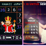 Prediksi togel hawaii, prediksi togel jitu, prediksi togel akurat