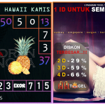 Prediksi togel hawaii, prediksi togel jitu, prediksi togel akurat