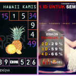 Prediksi togel hawaii, prediksi togel jitu, prediksi togel akurat