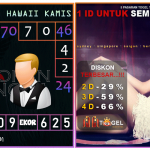 Prediksi togel hawaii, prediksi togel jitu, prediksi togel akurat