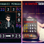 Prediksi togel hawaii, prediksi togel jitu, prediksi togel akurat