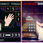 Prediksi togel hawaii, prediksi togel jitu, prediksi togel akurat