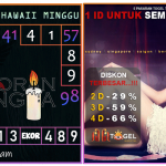 Prediksi togel hawaii, prediksi togel jitu, prediksi togel akurat