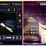 Prediksi togel hawaii, prediksi togel jitu, prediksi togel akurat