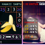 Prediksi togel hawaii, prediksi togel jitu, prediksi togel akurat