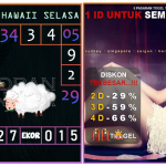 Prediksi togel hawaii, prediksi togel jitu, prediksi togel akurat