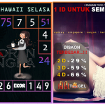 Prediksi togel hawaii, prediksi togel jitu, prediksi togel akurat