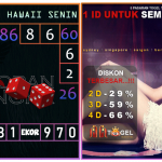 Prediksi togel hawaii, prediksi togel jitu, prediksi togel akurat