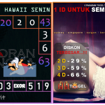 Prediksi togel hawaii, prediksi togel jitu, prediksi togel akurat