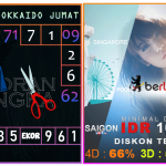 Prediksi togel hokkaido, prediksi togel jitu, prediksi togel akurat