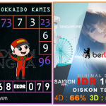 Prediksi togel hokkaido, prediksi togel jitu, prediksi togel akurat