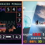 Prediksi togel hokkaido, prediksi togel jitu, prediksi togel akurat