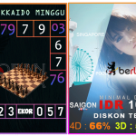 Prediksi togel hokkaido, prediksi togel jitu, prediksi togel akurat