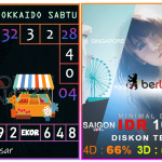 Prediksi togel hokkaido, prediksi togel jitu, prediksi togel akurat