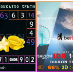 Prediksi togel hokkaido, prediksi togel jitu, prediksi togel akurat