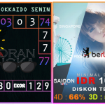 Prediksi togel hokkaido, prediksi togel jitu, prediksi togel akurat