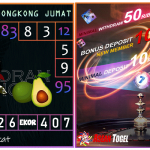 Prediksi togel hongkong, prediksi togel jitu, prediksi togel akurat