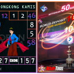 Prediksi togel hongkong, prediksi togel jitu, prediksi togel akurat