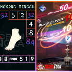 Prediksi togel hongkong, prediksi togel jitu, prediksi togel akurat