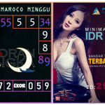 Prediksi togel maroco, prediksi togel jitu, prediksi togel akurat