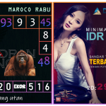 Prediksi togel maroco, prediksi togel jitu, prediksi togel akurat