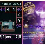 Prediksi togel russia, prediksi togel jitu, prediksi togel akurat