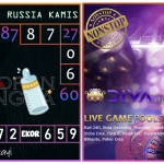 Prediksi togel russia, prediksi togel jitu, prediksi togel akurat