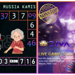 Prediksi togel russia, prediksi togel jitu, prediksi togel akurat