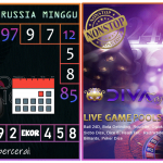 Prediksi togel russia, prediksi togel jitu, prediksi togel akurat