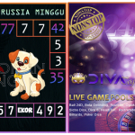 Prediksi togel russia, prediksi togel jitu, prediksi togel akurat