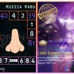 Prediksi togel russia, prediksi togel jitu, prediksi togel akurat