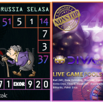 Prediksi togel russia, prediksi togel jitu, prediksi togel akurat