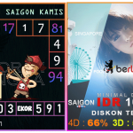 Prediksi togel saigon, prediksi togel jitu, prediksi togel akurat