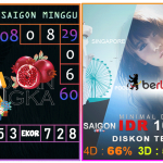 Prediksi togel saigon, prediksi togel jitu, prediksi togel akurat