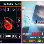 Prediksi togel saigon, prediksi togel jitu, prediksi togel akurat