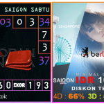 Prediksi togel saigon, prediksi togel jitu, prediksi togel akurat