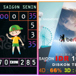 Prediksi togel saigon, prediksi togel jitu, prediksi togel akurat