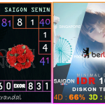 Prediksi togel saigon, prediksi togel jitu, prediksi togel akurat