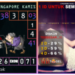 Prediksi togel singapore, prediksi togel jitu, prediksi togel akurat